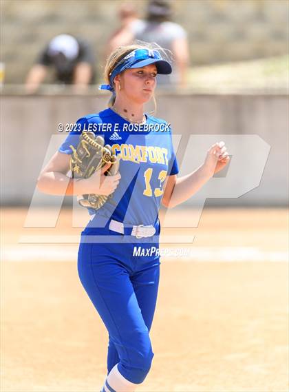 Thumbnail 2 in Jim Ned @ Comfort (UIL 3A Bi-District Playoffs) photogallery.