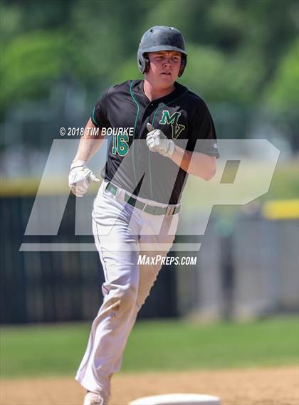 Thumbnail 1 in Mountain Vista vs Mountain Range (CHSAA 5A Semifinal) photogallery.