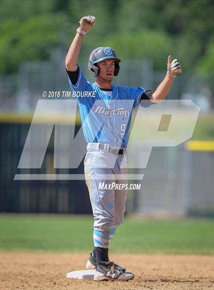 Thumbnail 2 in Mountain Vista vs Mountain Range (CHSAA 5A Semifinal) photogallery.