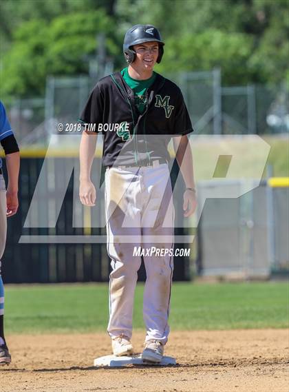Thumbnail 1 in Mountain Vista vs Mountain Range (CHSAA 5A Semifinal) photogallery.