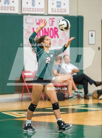 Thumbnail 1 in Warren Central @ Lawrence North photogallery.