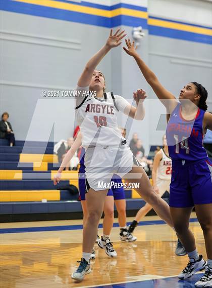 Thumbnail 3 in Argyle vs Graham (Brock Showcase) photogallery.