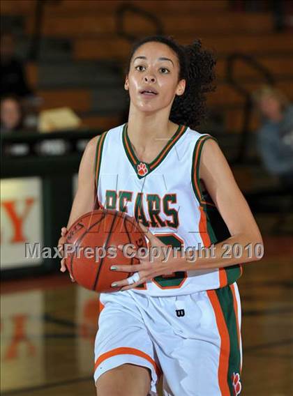 Thumbnail 1 in Yucaipa @ Poly (Lady Bears Holiday Classic) photogallery.