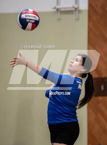 Thumbnail 1 in Hamilton vs. Quincy (NSCIF D5 Final) photogallery.