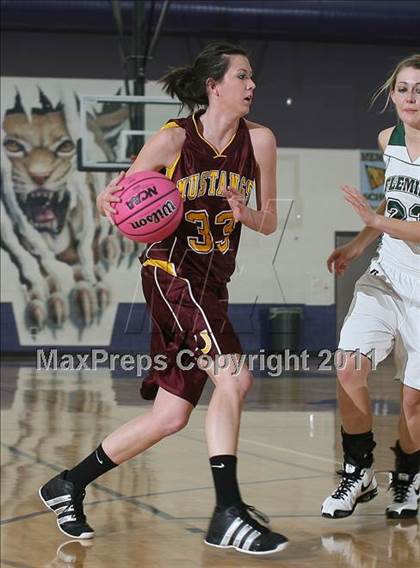 Thumbnail 3 in CO Coaches of Girls Sports 1A All-State photogallery.