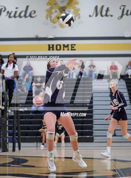Thumbnail 1 in Green Hill vs Cookeville (TSSAA Division I-AAA District Playoff) photogallery.