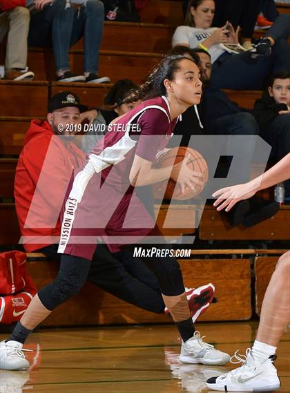 Thumbnail 3 in Mission Hills vs. Bishop Gorman (St. Mary's Stockton MLK Showcase) photogallery.
