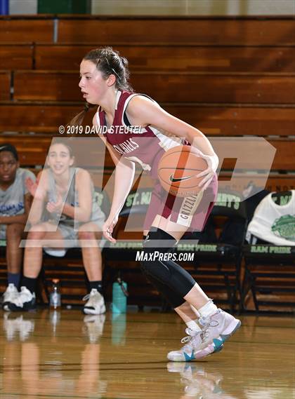 Thumbnail 1 in Mission Hills vs. Bishop Gorman (St. Mary's Stockton MLK Showcase) photogallery.