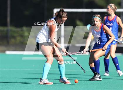 Thumbnail 1 in Kempsville @ Kellam photogallery.
