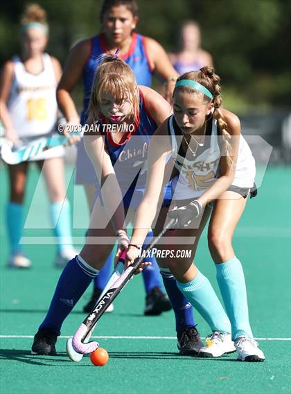 Thumbnail 2 in Kempsville @ Kellam photogallery.