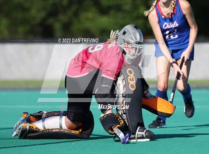 Thumbnail 1 in Kempsville @ Kellam photogallery.