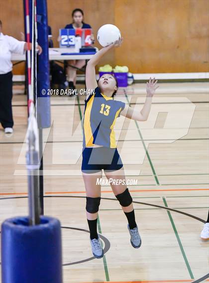 Thumbnail 2 in San Gabriel @ Alhambra photogallery.