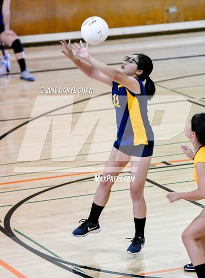 Thumbnail 2 in San Gabriel @ Alhambra photogallery.