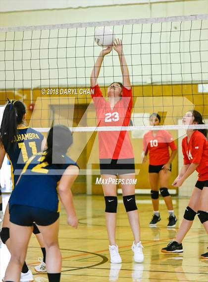 Thumbnail 1 in San Gabriel @ Alhambra photogallery.