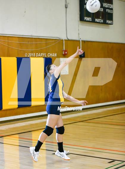 Thumbnail 3 in San Gabriel @ Alhambra photogallery.