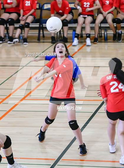 Thumbnail 3 in San Gabriel @ Alhambra photogallery.