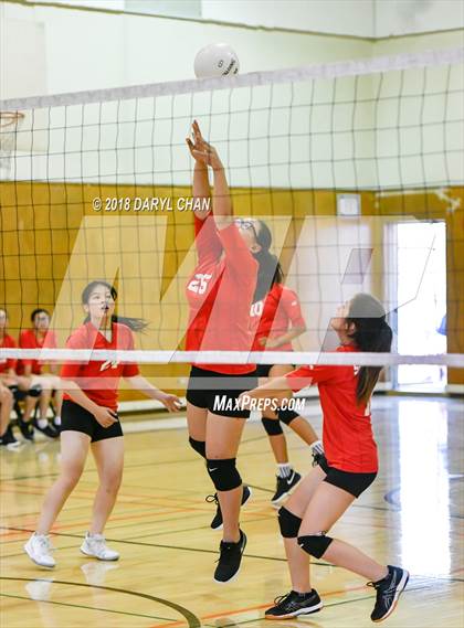 Thumbnail 2 in San Gabriel @ Alhambra photogallery.