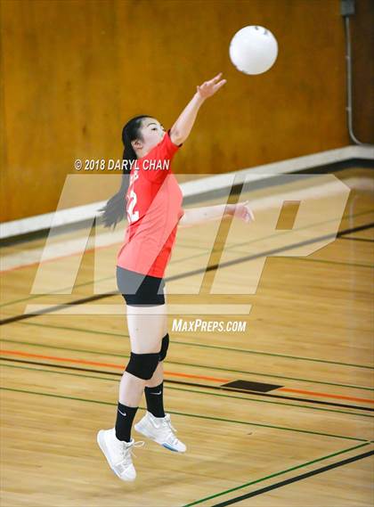 Thumbnail 3 in San Gabriel @ Alhambra photogallery.