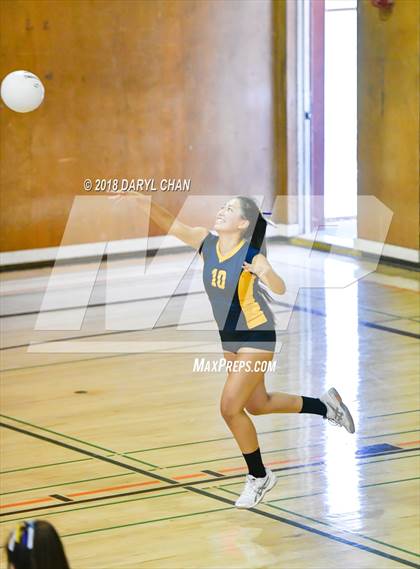 Thumbnail 1 in San Gabriel @ Alhambra photogallery.