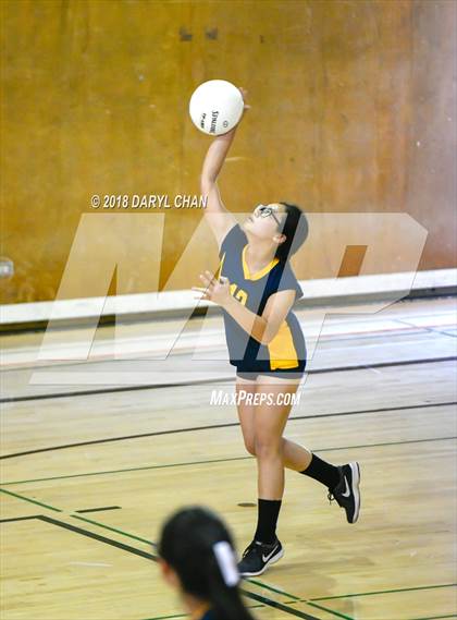 Thumbnail 2 in San Gabriel @ Alhambra photogallery.