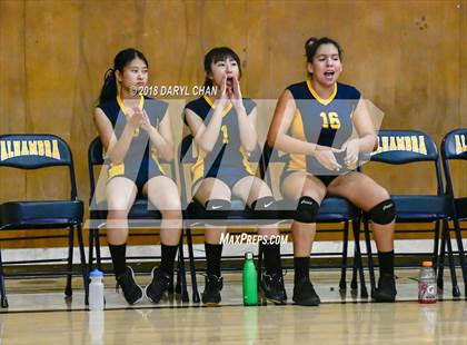 Thumbnail 3 in San Gabriel @ Alhambra photogallery.