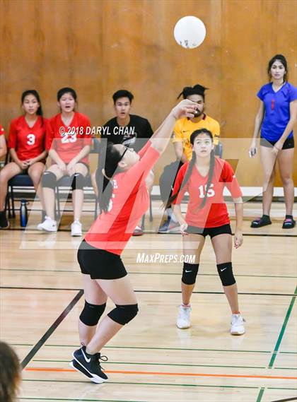 Thumbnail 2 in San Gabriel @ Alhambra photogallery.