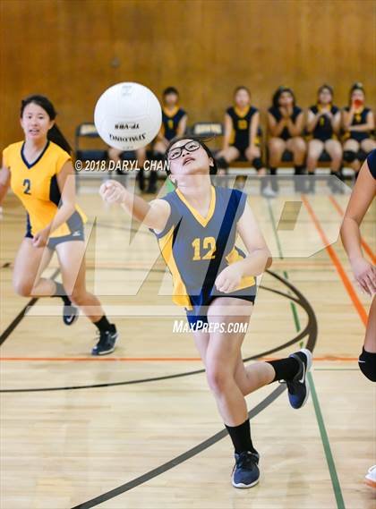 Thumbnail 1 in San Gabriel @ Alhambra photogallery.