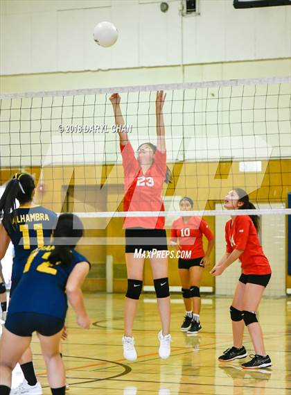 Thumbnail 2 in San Gabriel @ Alhambra photogallery.