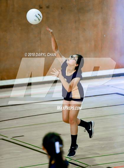 Thumbnail 2 in San Gabriel @ Alhambra photogallery.