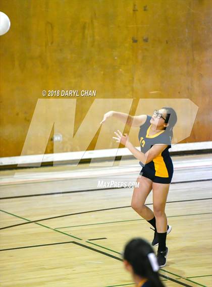 Thumbnail 3 in San Gabriel @ Alhambra photogallery.