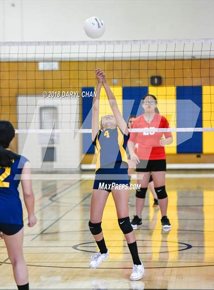 Thumbnail 3 in San Gabriel @ Alhambra photogallery.