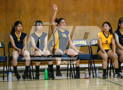 Thumbnail 1 in San Gabriel @ Alhambra photogallery.