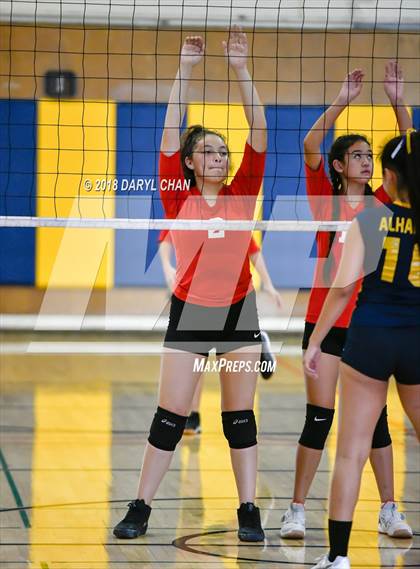 Thumbnail 2 in San Gabriel @ Alhambra photogallery.