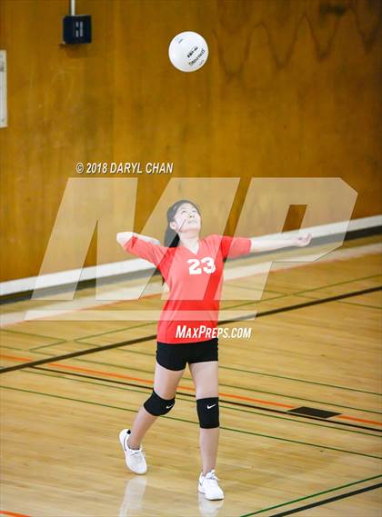 Thumbnail 1 in San Gabriel @ Alhambra photogallery.