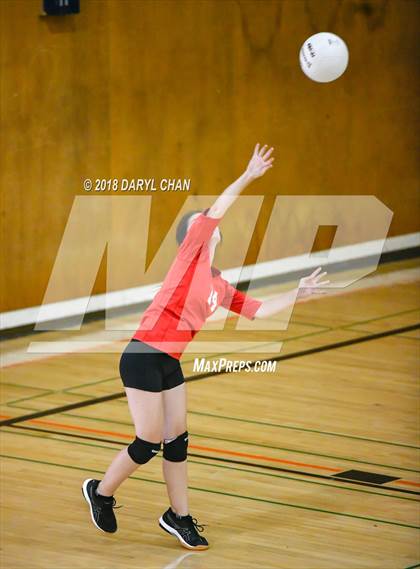 Thumbnail 2 in San Gabriel @ Alhambra photogallery.