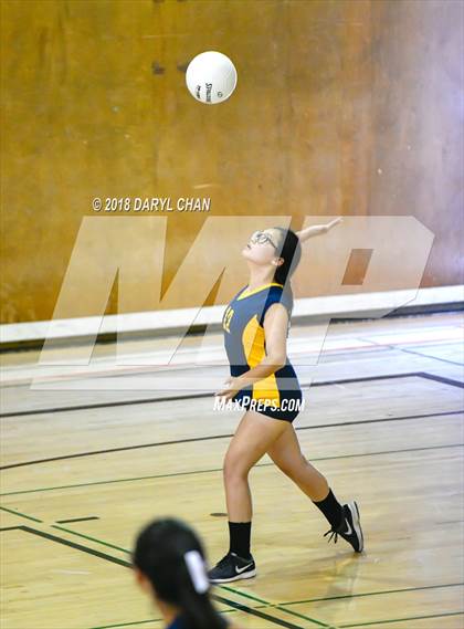 Thumbnail 1 in San Gabriel @ Alhambra photogallery.