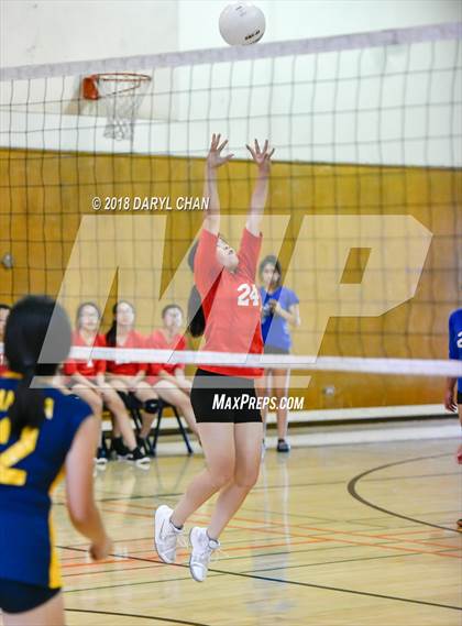 Thumbnail 2 in San Gabriel @ Alhambra photogallery.