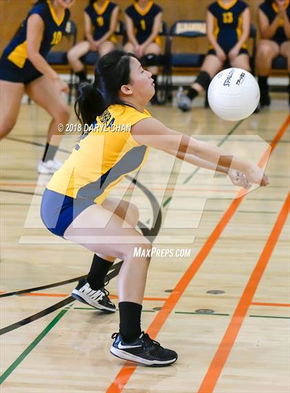 Thumbnail 2 in San Gabriel @ Alhambra photogallery.