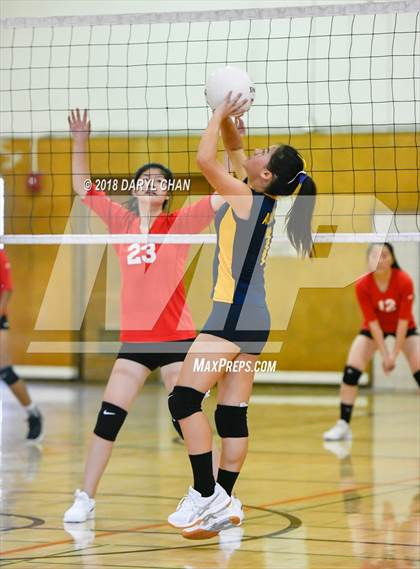 Thumbnail 1 in San Gabriel @ Alhambra photogallery.