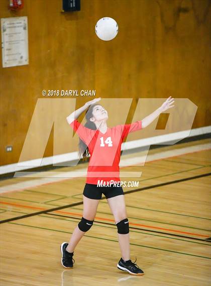 Thumbnail 3 in San Gabriel @ Alhambra photogallery.