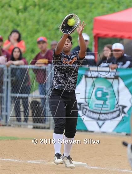 Thumbnail 1 in Calexico vs. Escondido (CIF SDS D2 Final) photogallery.