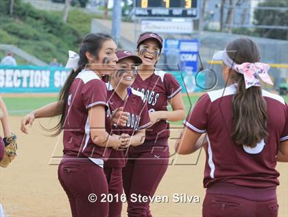 Thumbnail 3 in Calexico vs. Escondido (CIF SDS D2 Final) photogallery.