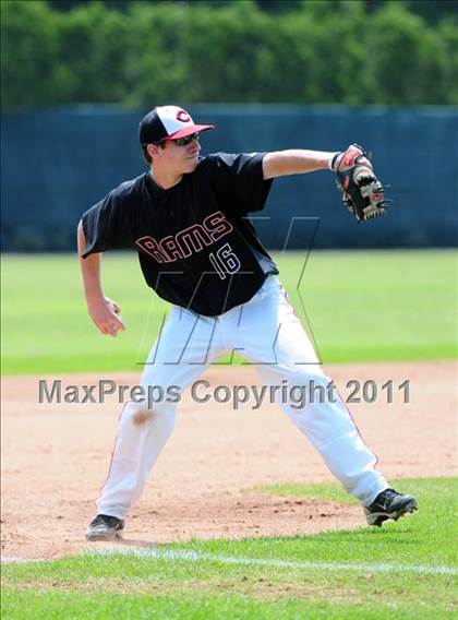 Thumbnail 1 in Cheshire vs. Fairfield Prep (SCC Final) photogallery.