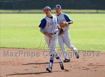 Thumbnail 1 in Ayala vs. Charter Oak photogallery.