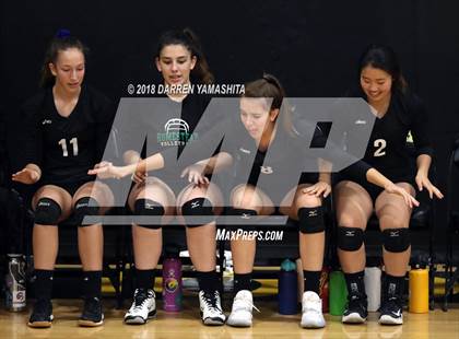 Thumbnail 3 in Salinas vs. Homestead (CIF CCS D1 Final) photogallery.
