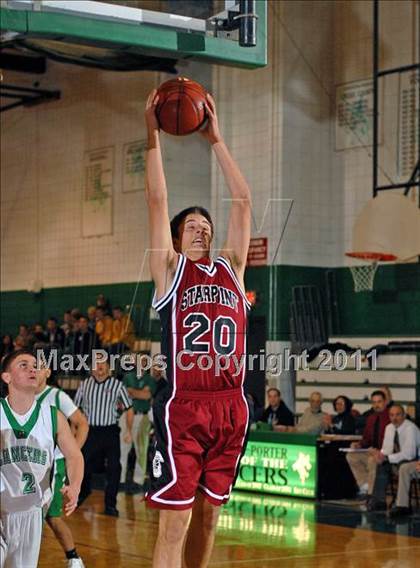 Thumbnail 2 in Starpoint vs. Lewiston-Porter (James Walker Tournament) photogallery.