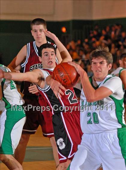 Thumbnail 1 in Starpoint vs. Lewiston-Porter (James Walker Tournament) photogallery.