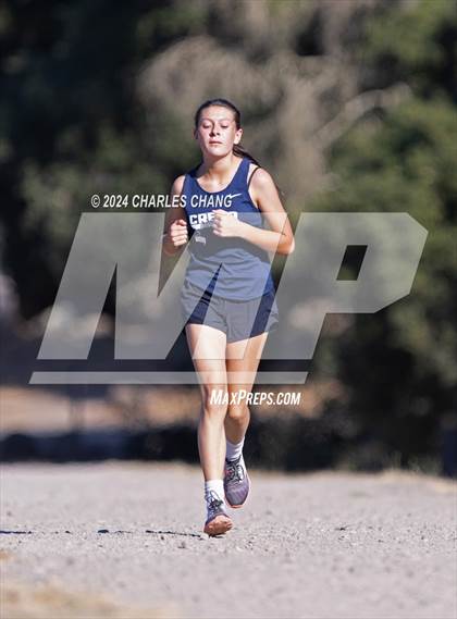 Thumbnail 2 in North Coast League Meet (Spring Lake) photogallery.
