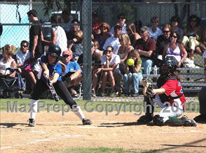 Thumbnail 1 in SFV East-West All-Star Classic photogallery.
