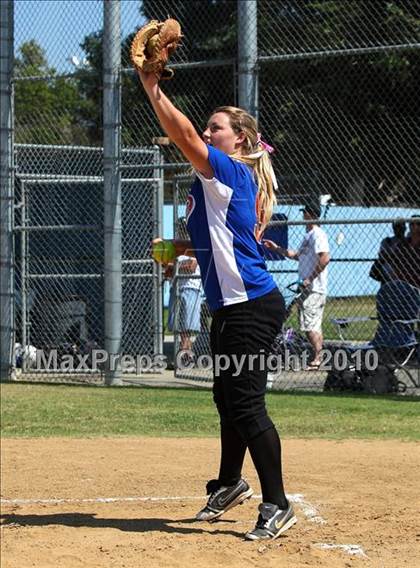 Thumbnail 2 in SFV East-West All-Star Classic photogallery.